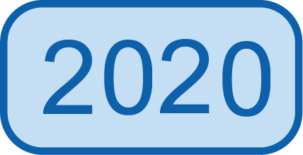 2020 Math Minutes