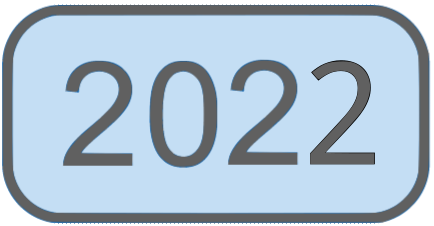 2022 Math Minutes
